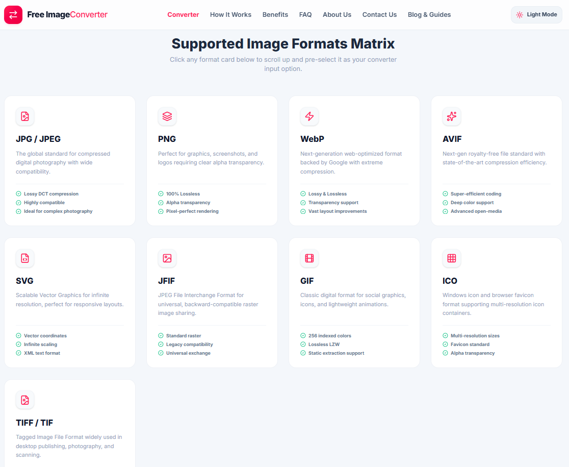 Free ImageConverter