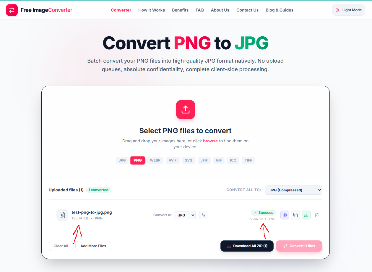 Free ImageConverter tool showing a PNG file converted to JPG with a 47% file size reduction