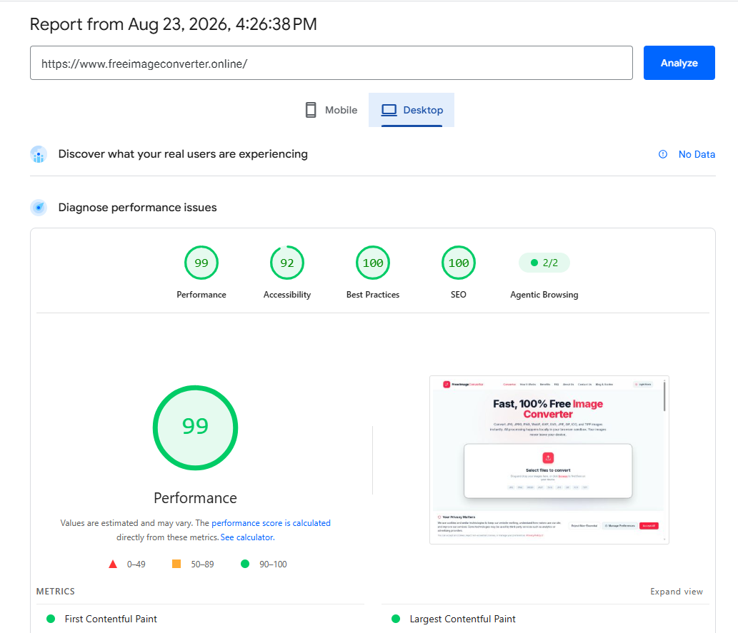 PageSpeed Insights report for the Free ImageConverter homepage showing a 99 Performance score