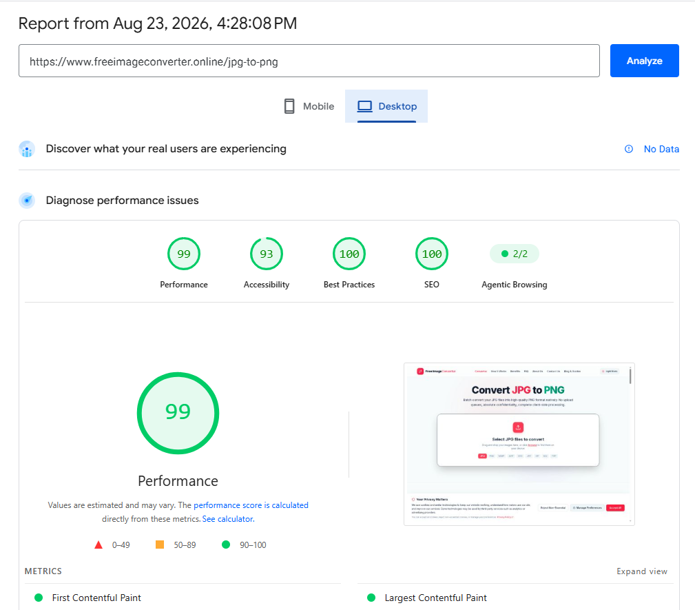 PageSpeed Insights report for the JPG to PNG converter page showing a 99 Performance score